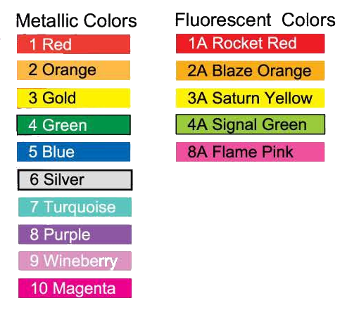 Finger-Cut Metallic Fringe & Streaking Bullet Pennants