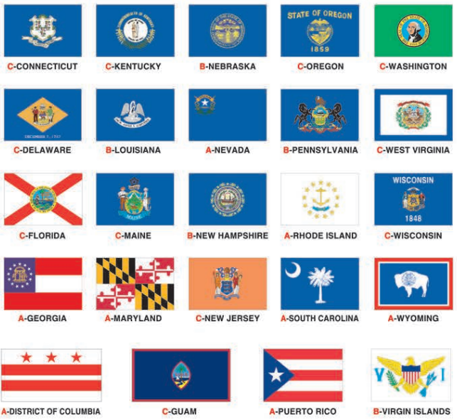State & Territory Flags