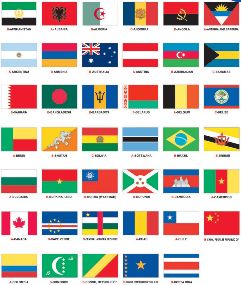 State & Territory Flags