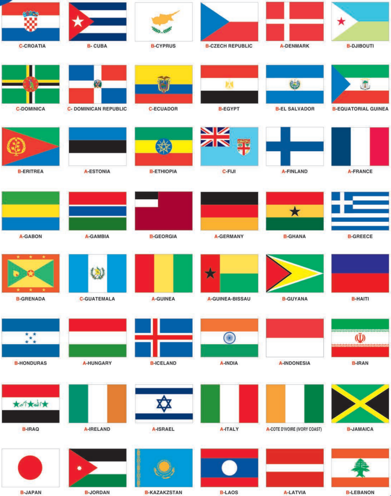 State & Territory Flags