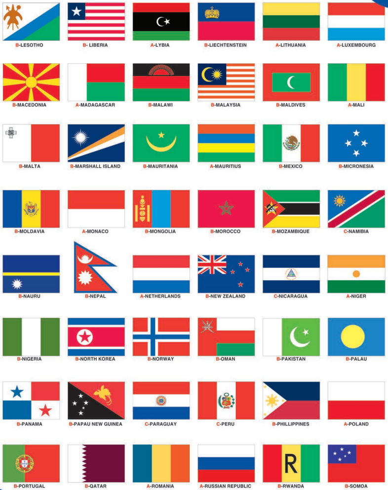 State & Territory Flags